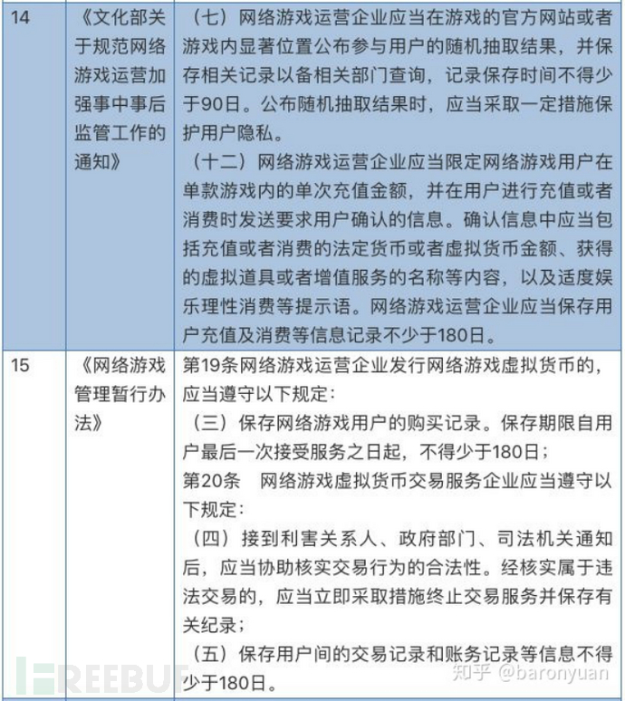 个人信息保护相关法律解读插图8