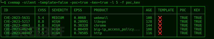 cvemap-强大的cve漏洞搜索工具插图8