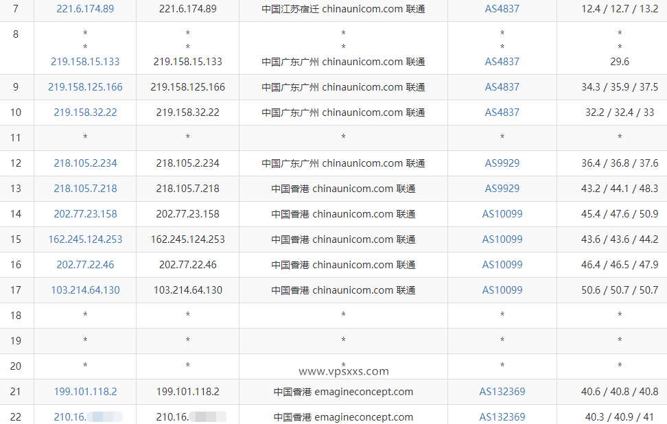 筋斗云中国台湾VPS测评：双ISP台湾原生住宅IP，三网往返直连，看视频8万+速度流畅4K清晰度插图5