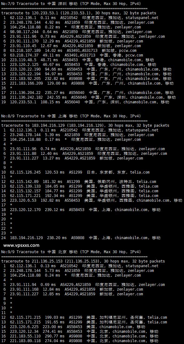 IPRaft印尼ISP VPS测评：双ISP解锁美国Tiktok亚马逊/印尼流媒体，看视频8万+速度插图8