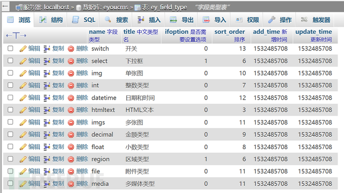 CVE-2024-3431 EyouCMS 反序列化漏洞研究分析插图14