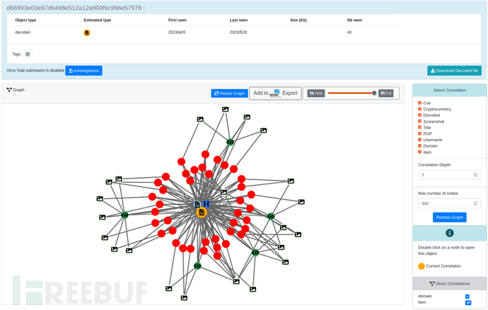 AIL-framework：一款模块化信息泄露安全分析框架插图7