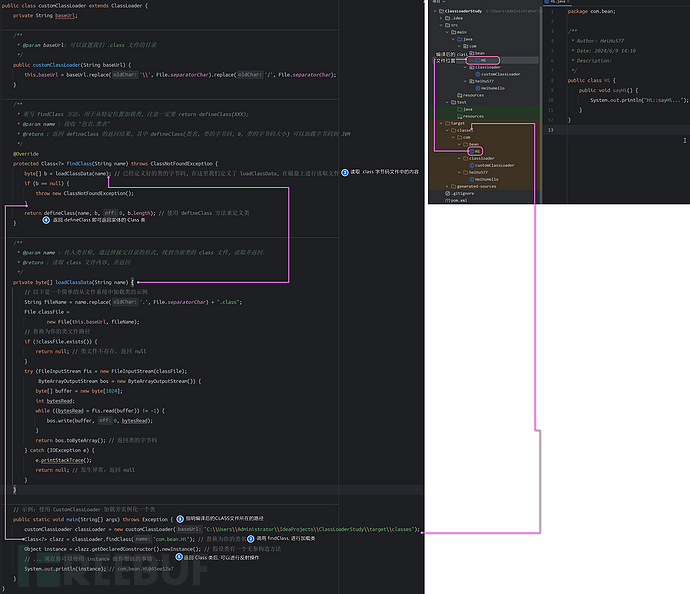 JAVA安全 | Classloader：理解与利用一篇就够了插图15