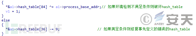 流行恶意加载器家族专题系列分析一丨XLoader加载器插图17