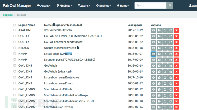 PatrOwl：一款开源可扩展的安全协调运营平台插图17