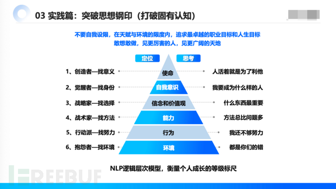 35 岁危机： IT 从业者自救指南插图13