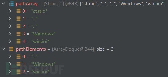 漏洞分析 | Spring Framework路径遍历漏洞（CVE-2024-38816）插图1