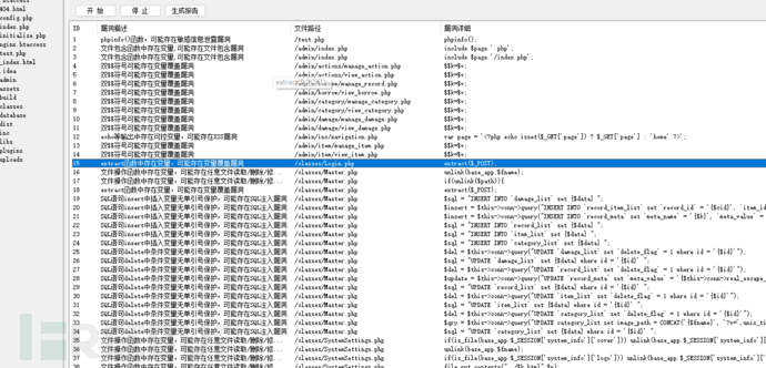 记一次代码审计与获得CVE漏洞实践插图1