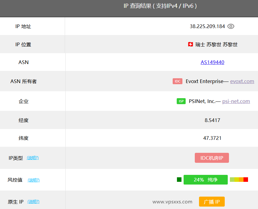 Evoxt瑞士VPS测评：三网往返直连，电信联通延迟低，看视频8万+速度，马来西亚原生IP插图14