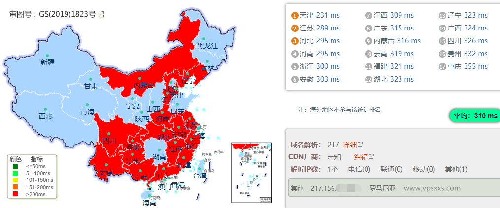 Ava.Hosting摩尔多瓦抗投诉VPS测评：看视频6万+速度，无限流量三网上传下载跑满带宽往返直连很不错（电信去程绕美）插图2