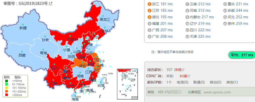 RackNerd美国达拉斯VPS测评：三网往返直连速度快，移动稳定8万+速度看视频稳定插图2