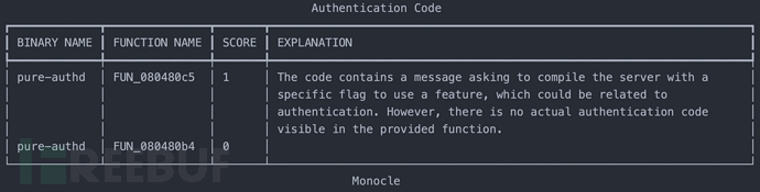 Monocle：一款基于LLM的二进制文件自然语言搜索工具插图1