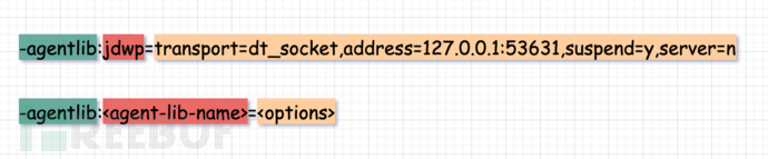 反向 Debug 了解一下？揭秘 Java DEBUG 的基本原理插图5