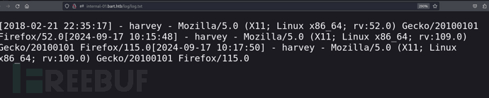 [Meachines] [Medium] Bart Server Monitor+Internal …插图11