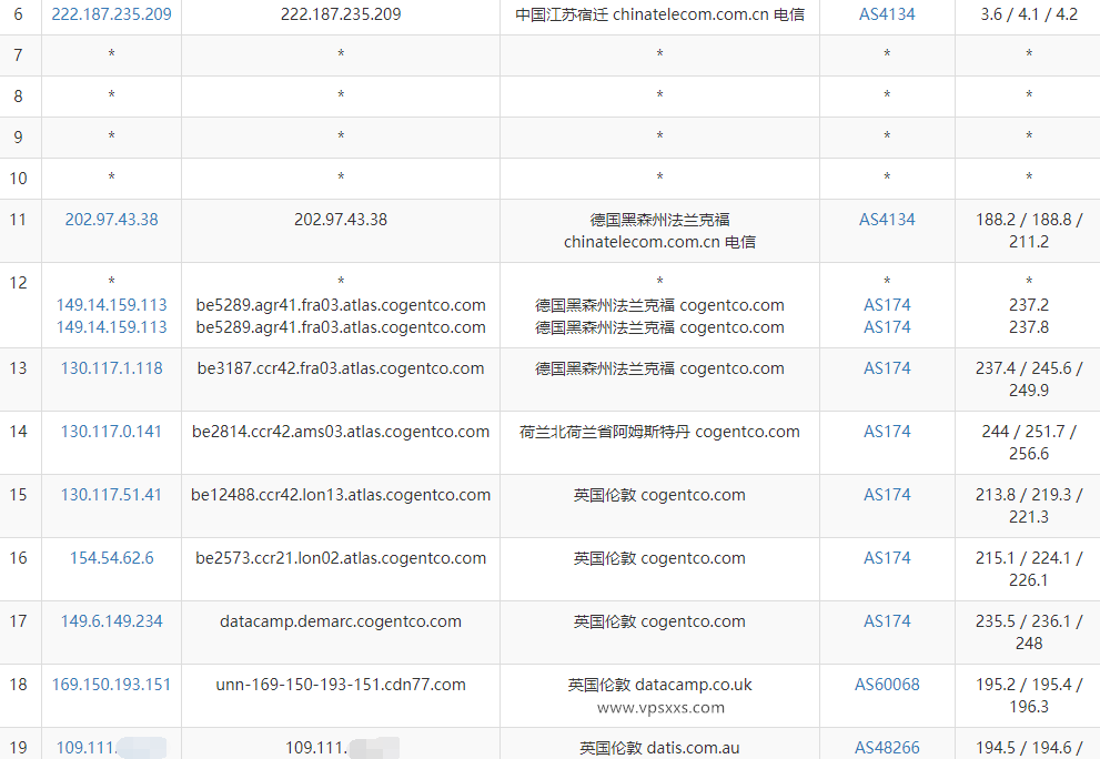 六六云英国原生IP-9929大陆优化线路VPS测评：单ISP三网去程直连回程强制AS9929，看视频速度快插图3