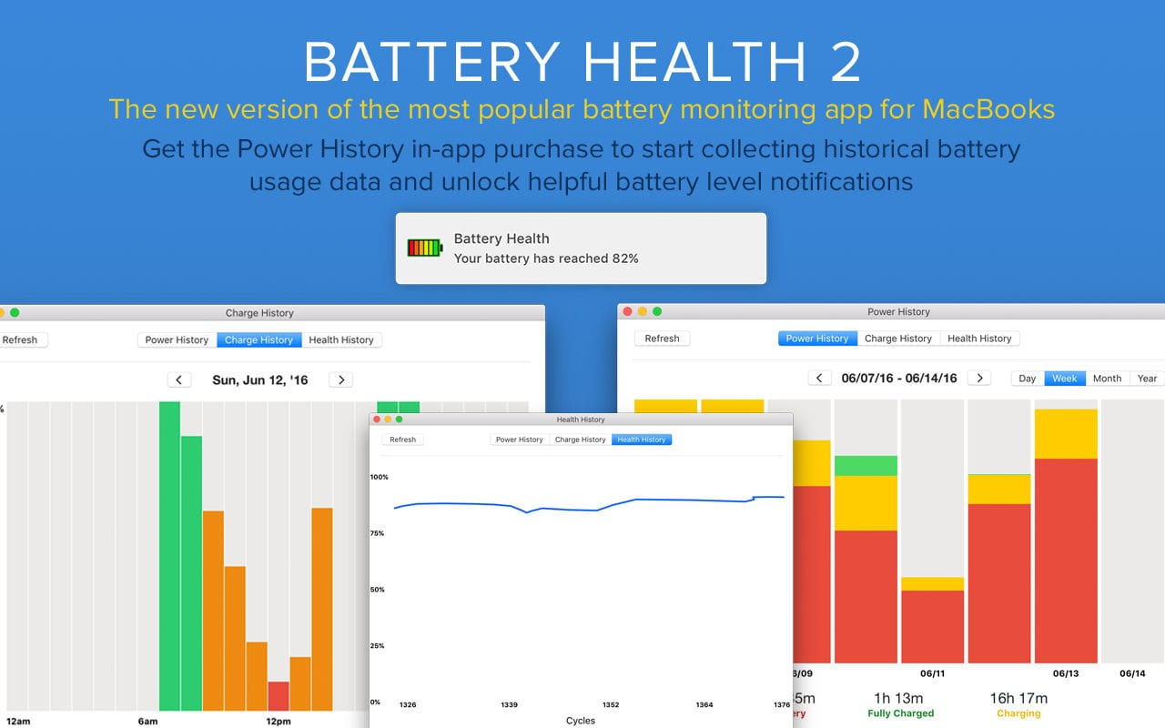 Battery Health 3 for Mac v1.0.29 监控电池状态插图1