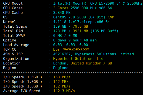 Hyperhost Solutions英国VPS测评：可选Windows，适合中转使用，到中国速度慢插图