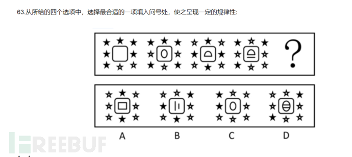 你遇到过哪些奇葩面试题目；如何考察渗透测试与安全管理能力| FB甲方群话题讨论插图1