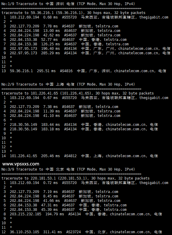 Casbay马来西亚VPS测评：电信联通绕路，移动往返直连，上传速度还行但下载速度差插图4