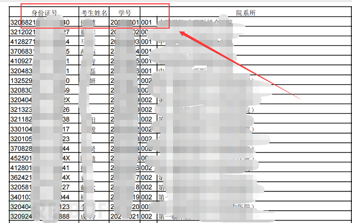 记一次通过信息收集进入学校管理后台插图5