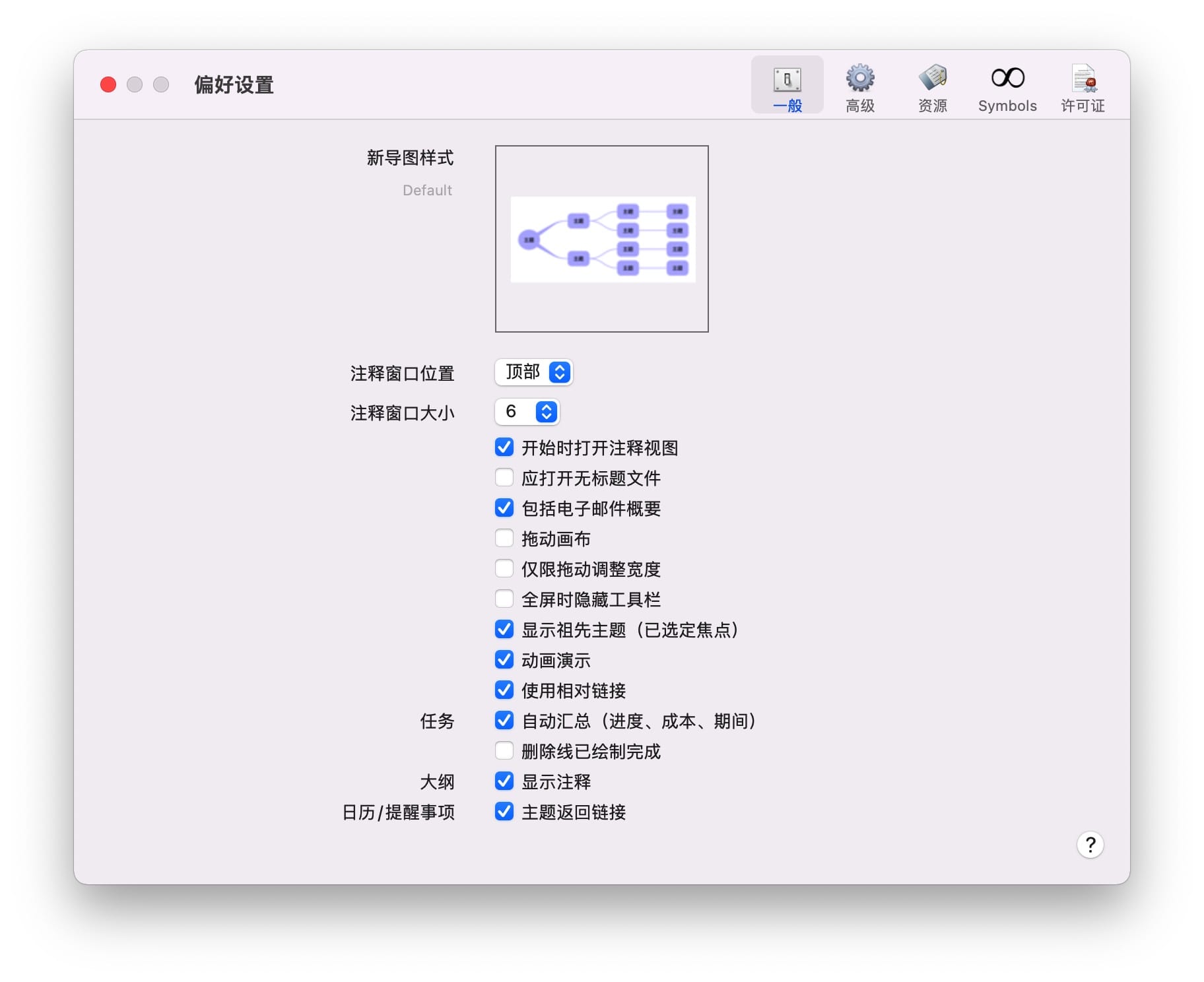 iThoughtsX for Mac v9.3 优秀的思维导图工具插图1