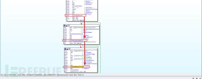 CreateRemoteThread 经典 DLL 注入艺术插图15