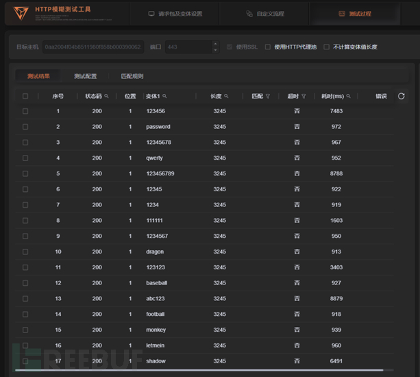 Burpsuite靶场 | 使用成功登录破除IP限制后暴力破解密码插图24