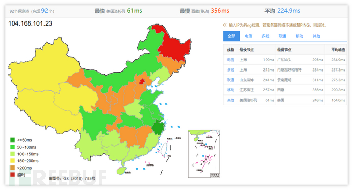 终端变“矿场”，挖矿病毒借破解版软件无声“开矿”插图11