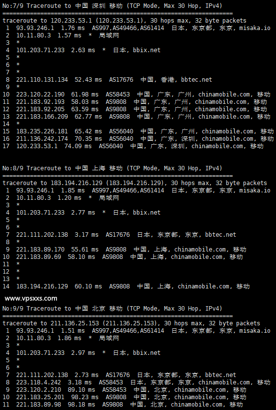 XSX Networt日本VPS测评：软银线路三网往返直连，德国原生IP解锁德国Netflix/日本Tiktok和日本游戏平台插图8