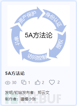 30种经典网安模型介绍（中）插图9