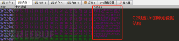 追踪黑客脚步：实战Process Hollowing调试揭示攻击手法插图27