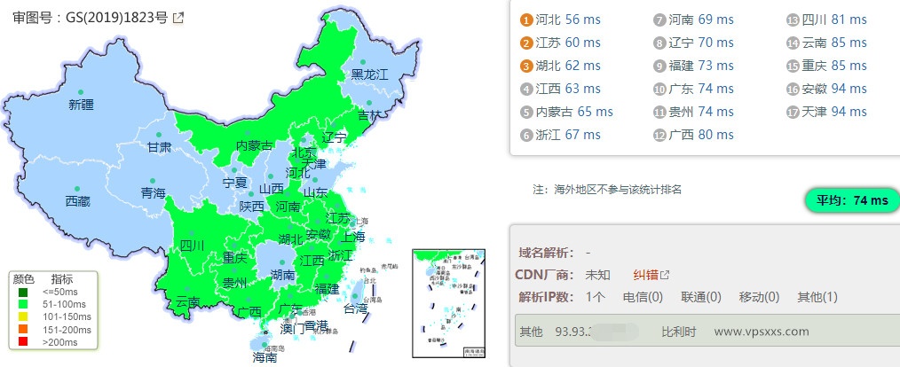 XSX Networt日本VPS测评：软银线路三网往返直连，德国原生IP解锁德国Netflix/日本Tiktok和日本游戏平台插图2