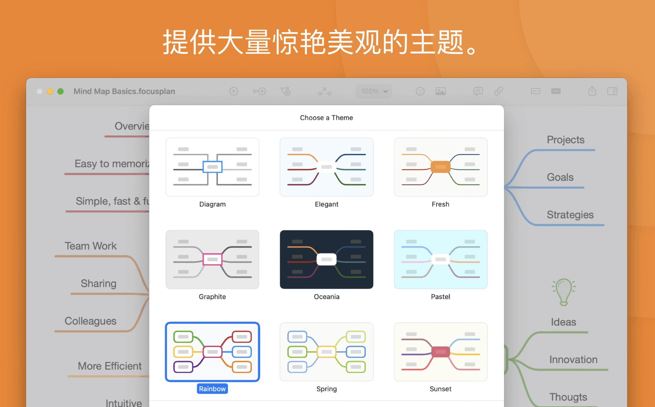 Focusplan Pro for Mac v1.6.12 思维导图插图2