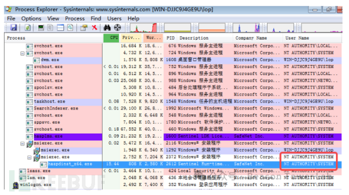 Thales SafeNet Sentinel HASP LDK本地提权漏洞（CVE-2024-01…插图4