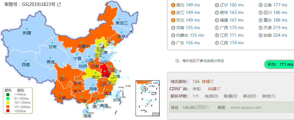 justhost美国圣何塞VPS测评：三网往返直连延迟低适合建站，但是看视频速度慢插图2