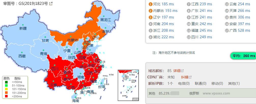 AlexHost摩尔多瓦抗投诉VPS测评：三网往返直连（联通去程绕美），看视频5万+速度出乎意料插图2