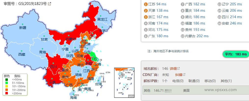 SoftShellWeb美国盐湖城VPS测评：美国原生IP，25端口开放，可选Windows系统，看视频速度一般插图2