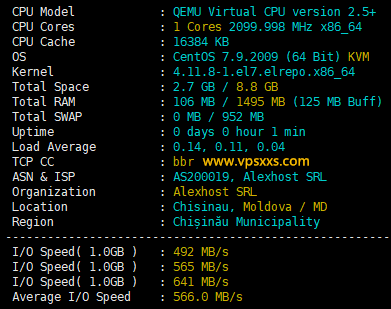 AlexHost摩尔多瓦抗投诉VPS测评：三网往返直连（联通去程绕美），看视频5万+速度出乎意料插图