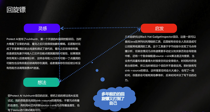 基于污点分析的 AI 自动化漏洞挖掘尝试插图