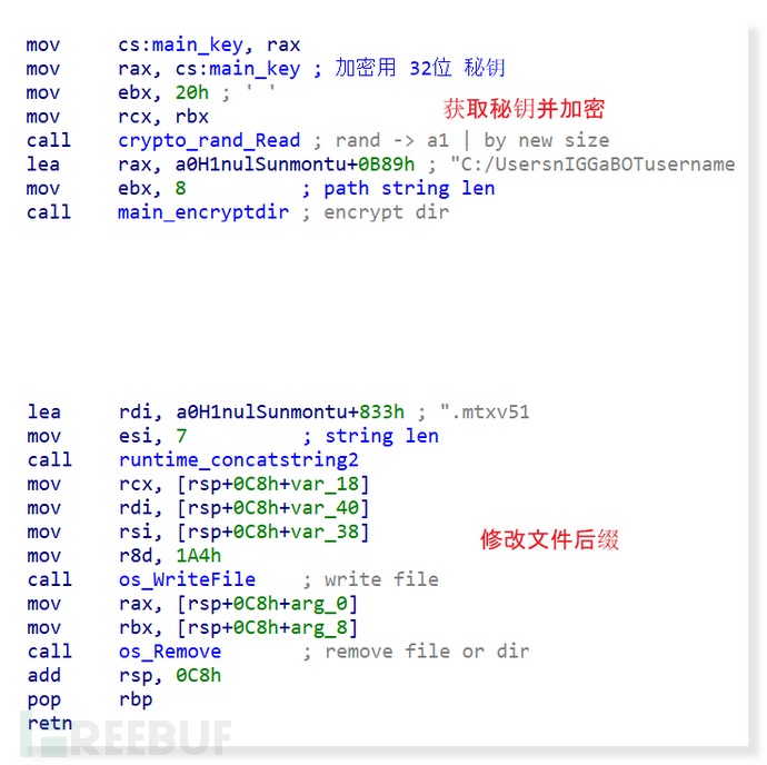 Go语言低门槛背后的风险，初级勒索攻击或致解密无门插图3