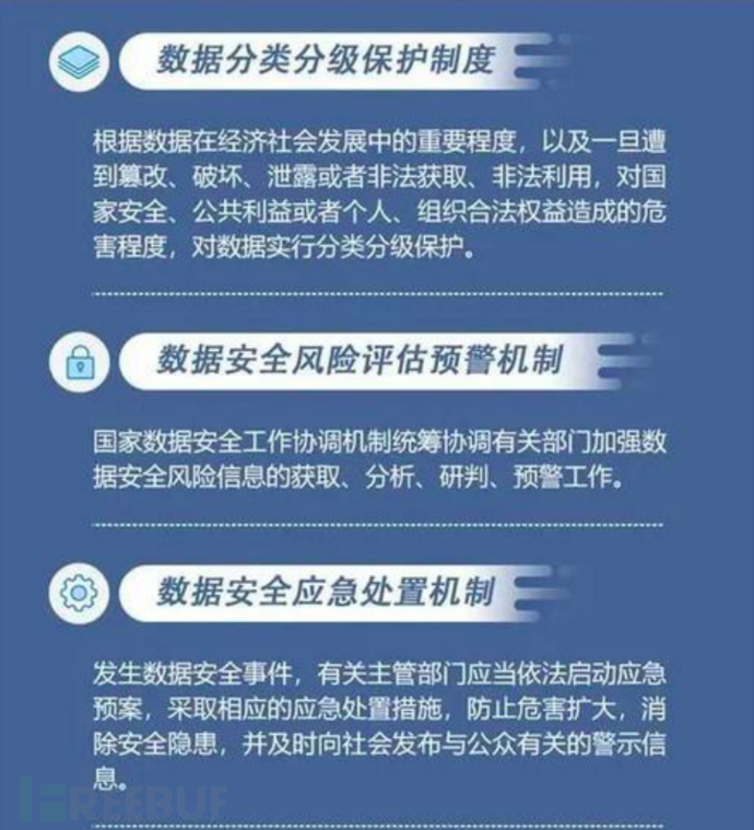 个人信息保护相关法律解读插图23