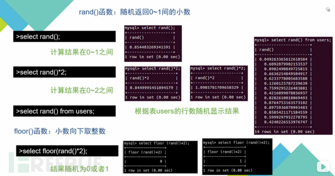 SQL注入插图20