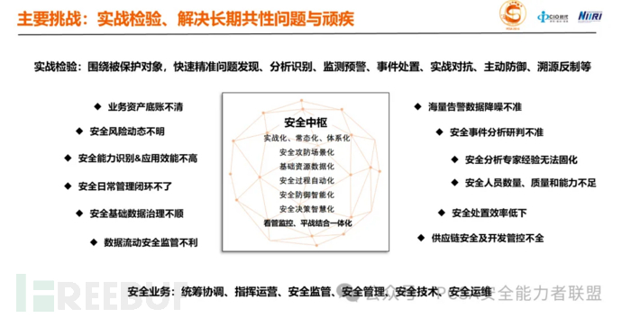 智库经验 ‖ 安全工作已经进入“深水区”，直面长期共性问题与顽疾插图