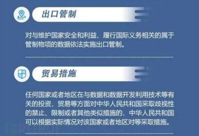 个人信息保护相关法律解读插图24