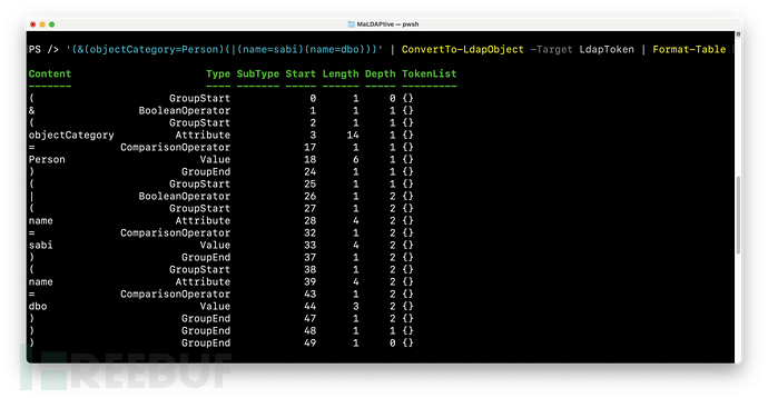 Invoke-Maldaptive：一款针对LDAP SearchFilter的安全分析工具插图4