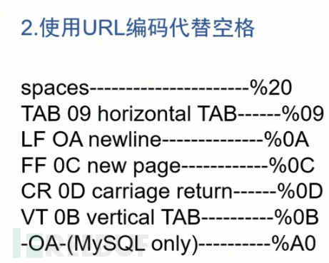 SQL注入插图38