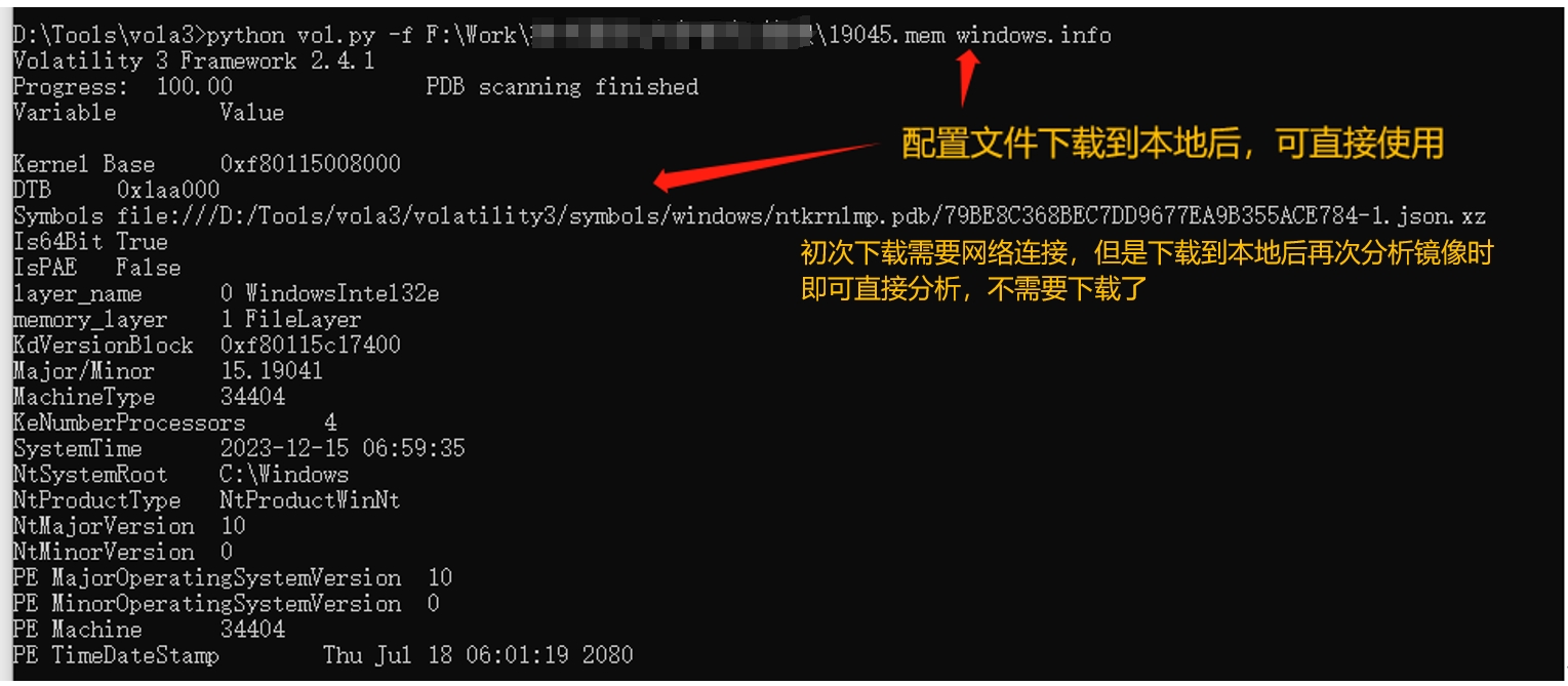 内存取证工具简述 | 以Volatility和MemProcFS为例插图2