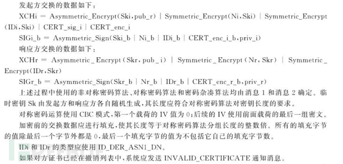 密评 | IPSec流量包分析以及对各个消息的手工解析插图20