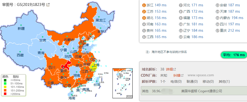 GThost美国洛杉矶VPS测评：三网往返直连，看视频8万+，流量给的多是优势插图2